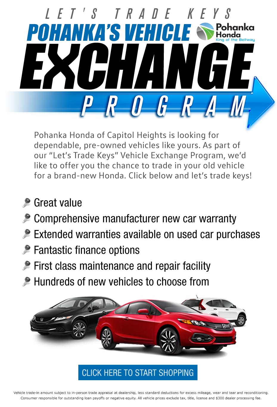Pohanka Vehicle Exchange Program - Pohanka Honda in ...